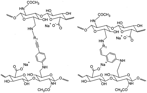 hyaluronihappo cross-linked